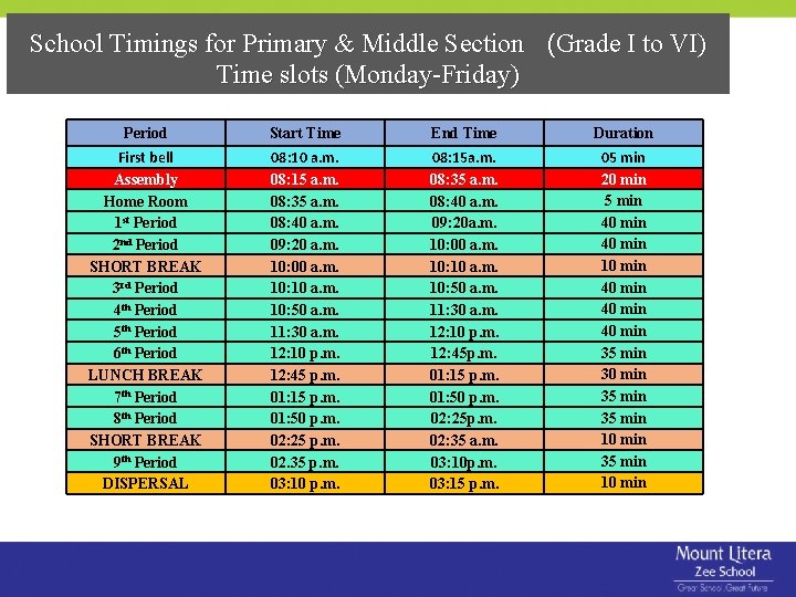 School Timings for Primary & Middle Section (Grade I to VI) Time slots (Monday-Friday)