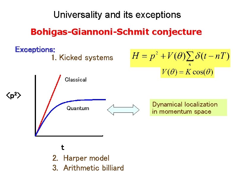 Universality and its exceptions Bohigas-Giannoni-Schmit conjecture Exceptions: 1. Kicked systems Classical <p 2> Quantum