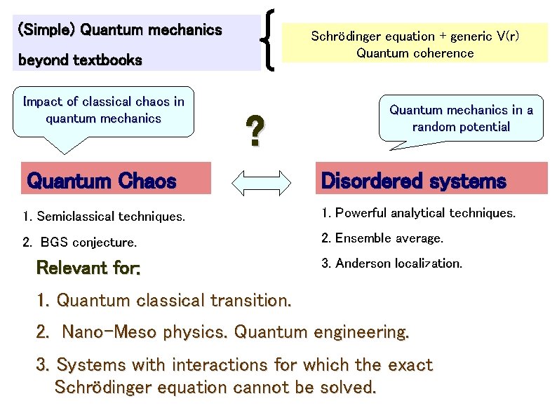 (Simple) Quantum mechanics Schrödinger equation + generic V(r) Quantum coherence beyond textbooks Impact of