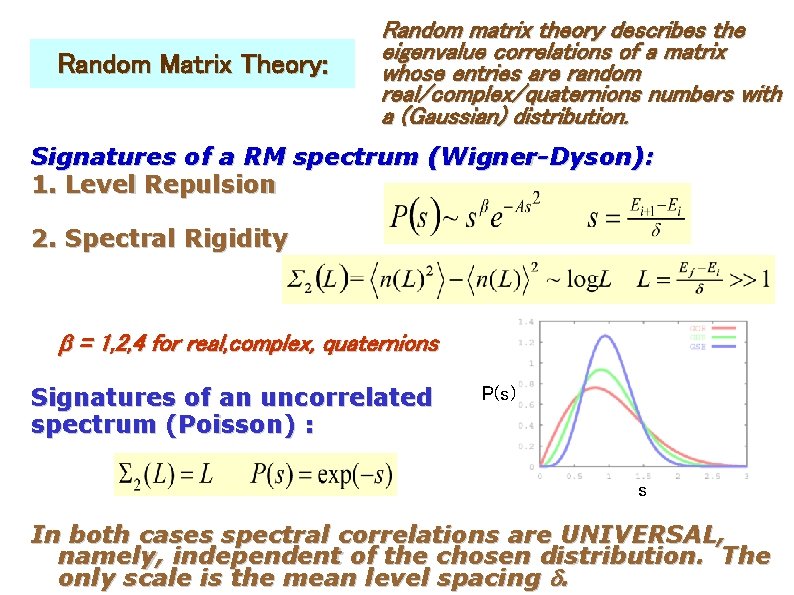 Random Matrix Theory: Random matrix theory describes the eigenvalue correlations of a matrix whose