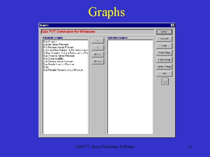 Graphs Gas. PVT, Sirius Petroleum Software 11 