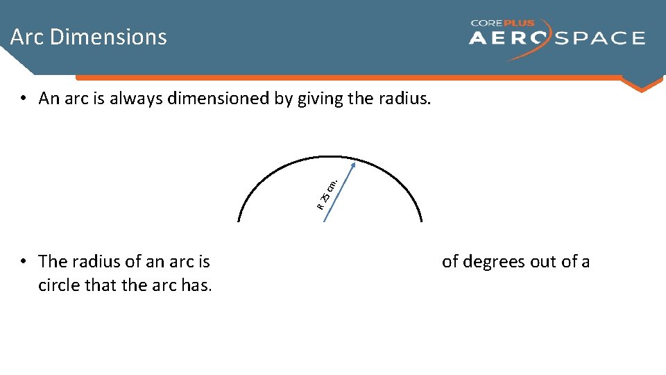 Arc Dimensions R 2 5 c m. • An arc is always dimensioned by