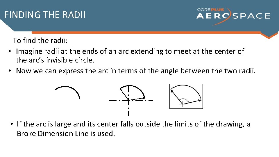 FINDING THE RADII To find the radii: • Imagine radii at the ends of