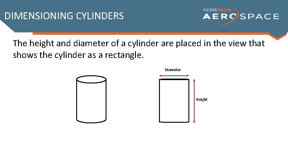 DIMENSIONING CYLINDERS The height and diameter of a cylinder are placed in the view