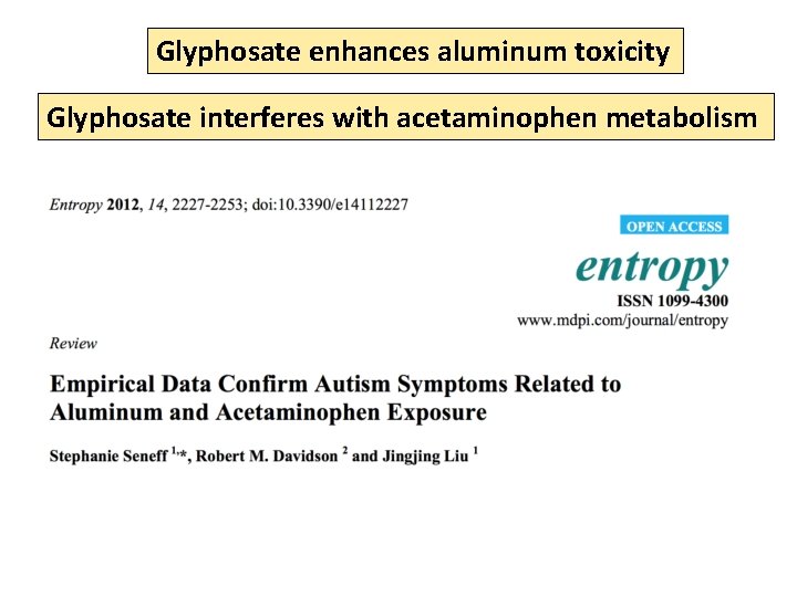 Glyphosate enhances aluminum toxicity Glyphosate interferes with acetaminophen metabolism 