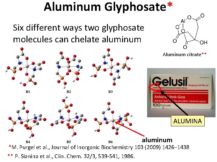 Aluminum Glyphosate* Six different ways two glyphosate molecules can chelate aluminum Aluminum citrate** ALUMINA