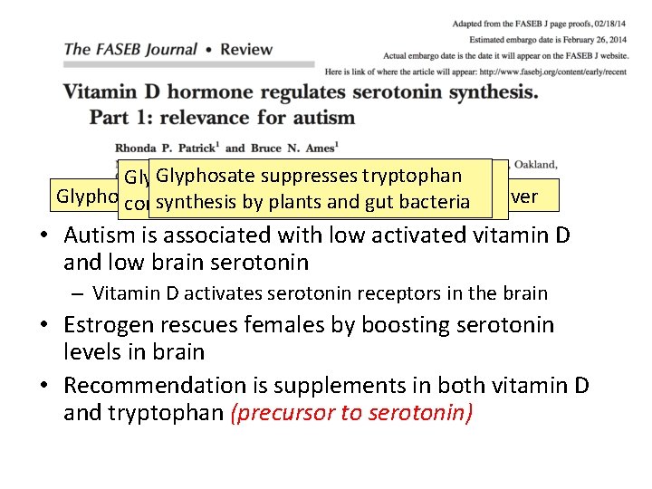 Glyphosate suppresses tryptophan Glyphosate suppresses aromatase which Glyphosate suppresses vitamin D activation in the