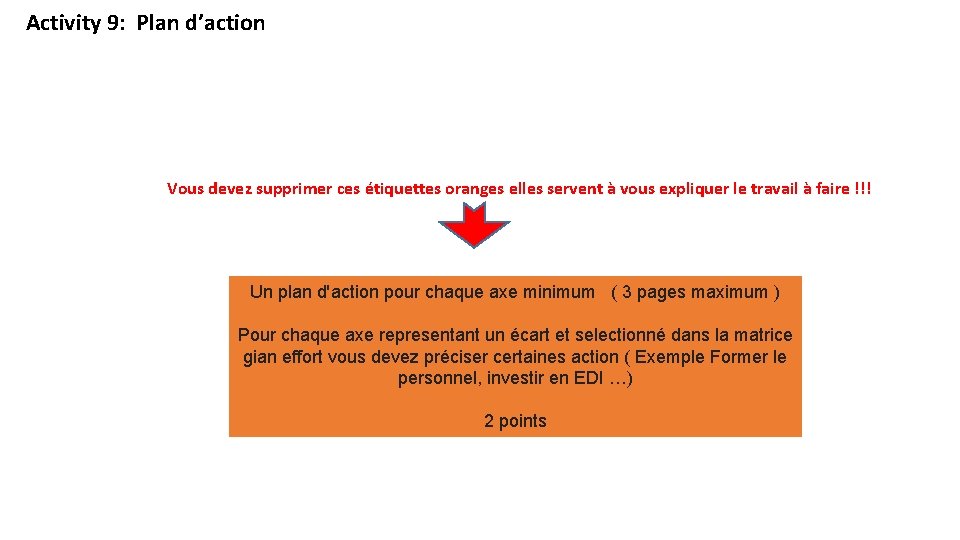 Activity 9: Plan d’action Vous devez supprimer ces étiquettes oranges elles servent à vous