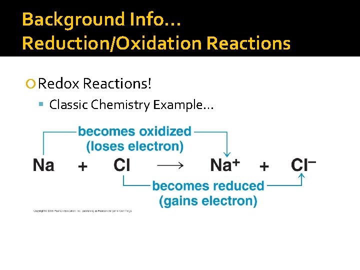 Background Info… Reduction/Oxidation Reactions Redox Reactions! Classic Chemistry Example… 