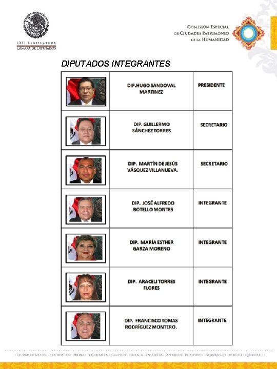 DIPUTADOS INTEGRANTES 