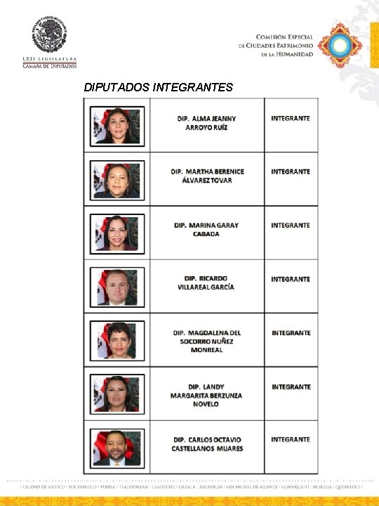 DIPUTADOS INTEGRANTES 