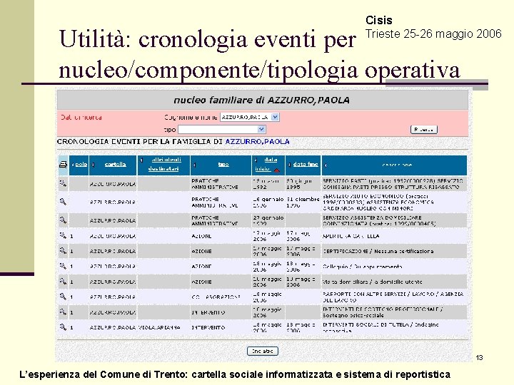 Cisis Trieste 25 -26 maggio 2006 Utilità: cronologia eventi per nucleo/componente/tipologia operativa 13 L’esperienza