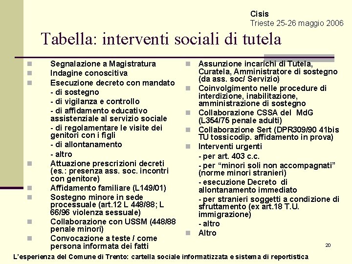 Cisis Trieste 25 -26 maggio 2006 Tabella: interventi sociali di tutela n n n