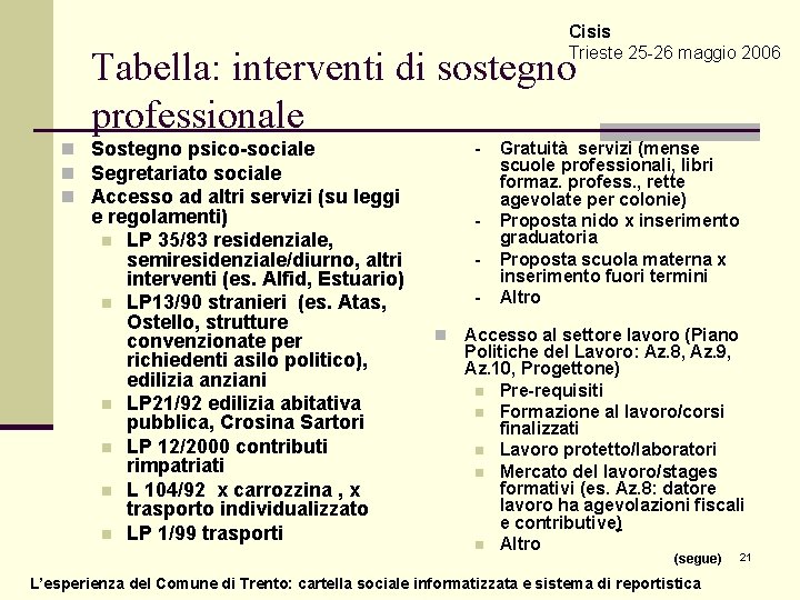 Cisis Trieste 25 -26 maggio 2006 Tabella: interventi di sostegno professionale n Sostegno psico-sociale