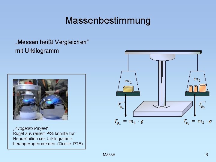  Massenbestimmung „Messen heißt Vergleichen“ mit Urkilogramm „Avogadro-Projekt“: Kugel aus reinem 28 Si könnte