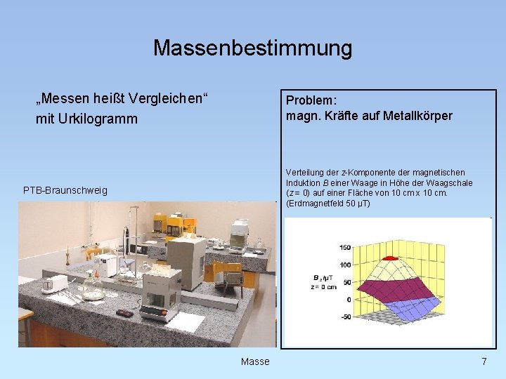  Massenbestimmung „Messen heißt Vergleichen“ mit Urkilogramm Problem: magn. Kräfte auf Metallkörper Verteilung der