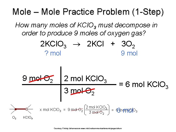 Mole – Mole Practice Problem (1 -Step) How many moles of KCl. O 3