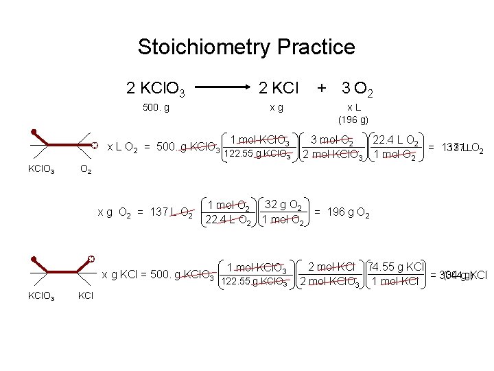 Stoichiometry Practice 2 KCl. O 3 2 KCl 500. g xg x L O