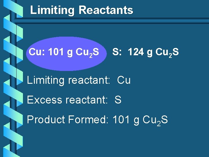Limiting Reactants Cu: 101 g Cu 2 S S: 124 g Cu 2 S