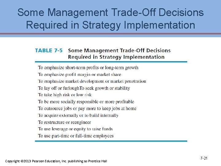 Some Management Trade-Off Decisions Required in Strategy Implementation Copyright © 2013 Pearson Education, Inc.