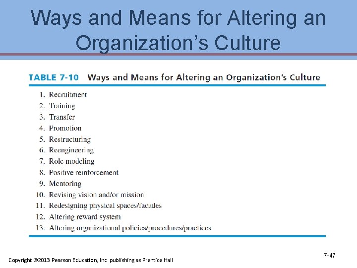 Ways and Means for Altering an Organization’s Culture Copyright © 2013 Pearson Education, Inc.