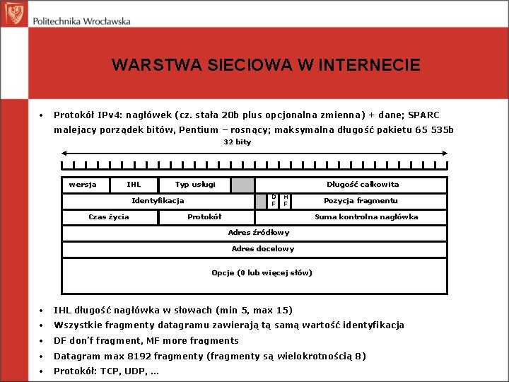 WARSTWA SIECIOWA W INTERNECIE • Protokół IPv 4: nagłówek (cz. stała 20 b plus