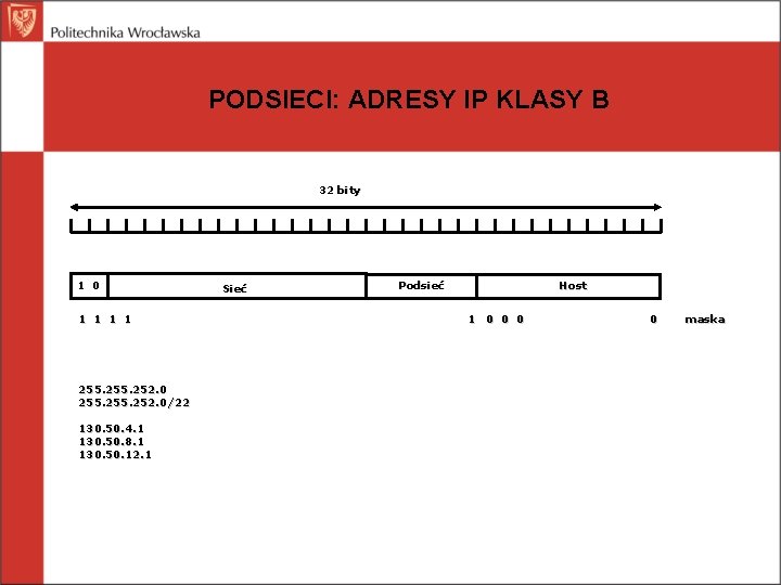 PODSIECI: ADRESY IP KLASY B 32 bity 1 0 1 1 255. 252. 0/22