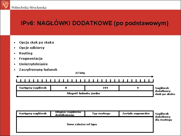 IPv 6: NAGŁÓWKI DODATKOWE (po podstawowym) • Opcja skok po skoku • Opcje odbiorcy