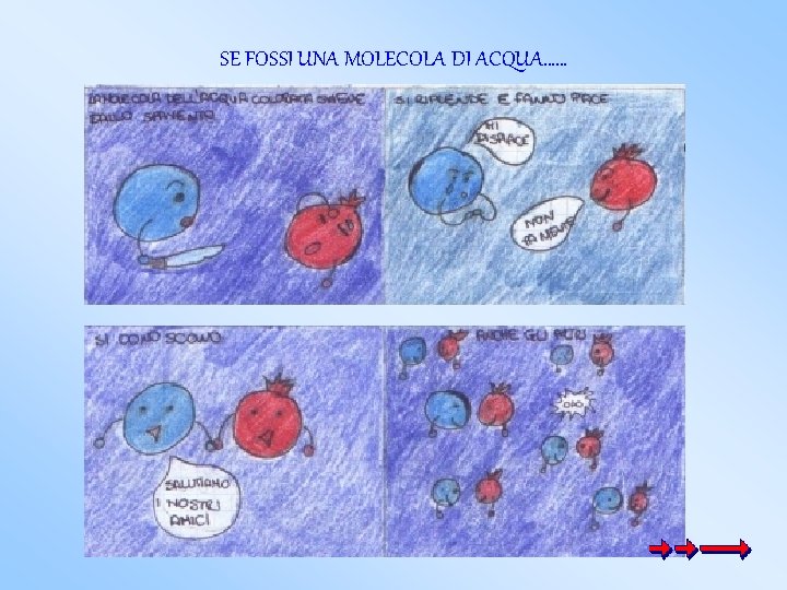 SE FOSSI UNA MOLECOLA DI ACQUA…… 