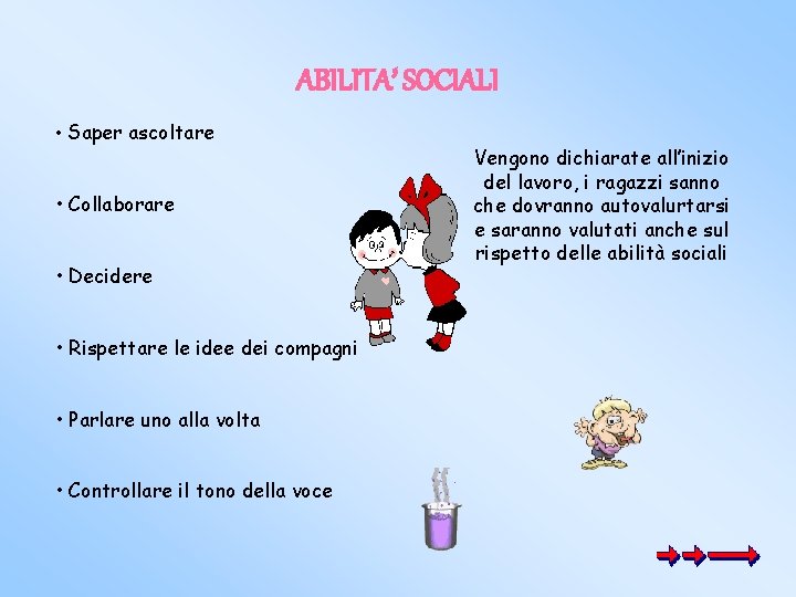 ABILITA’ SOCIALI • Saper ascoltare • Collaborare • Decidere • Rispettare le idee dei