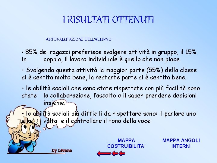 I RISULTATI OTTENUTI AUTOVALUTAZIONE DELL’ALUNNO • 85% dei ragazzi preferisce svolgere attività in gruppo,