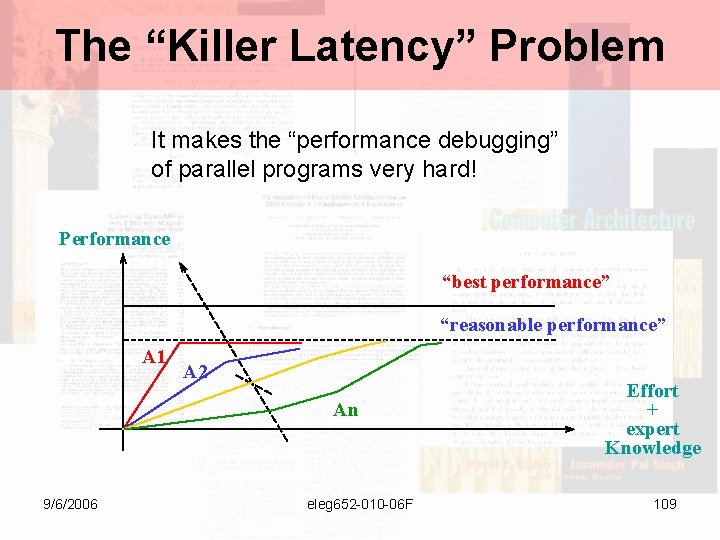The “Killer Latency” Problem It makes the “performance debugging” of parallel programs very hard!