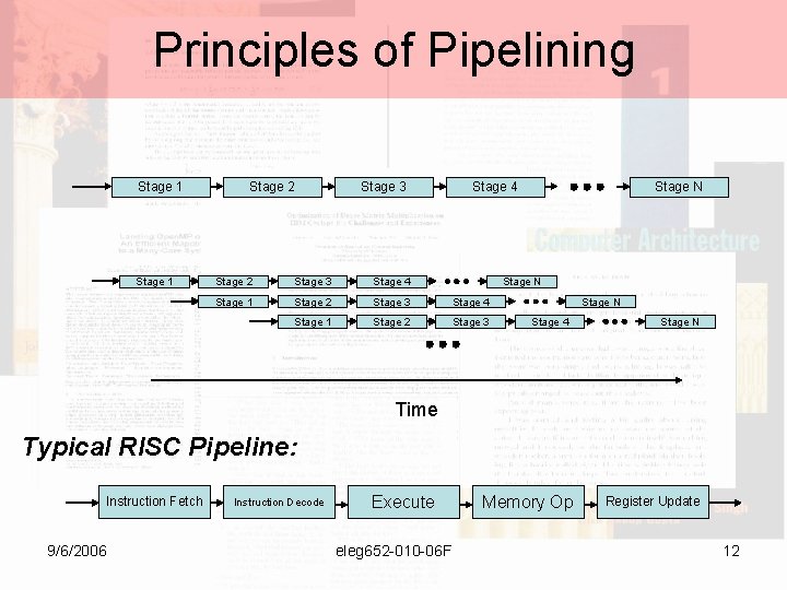 Principles of Pipelining Stage 1 Stage 2 Stage 3 Stage 4 Stage 1 Stage