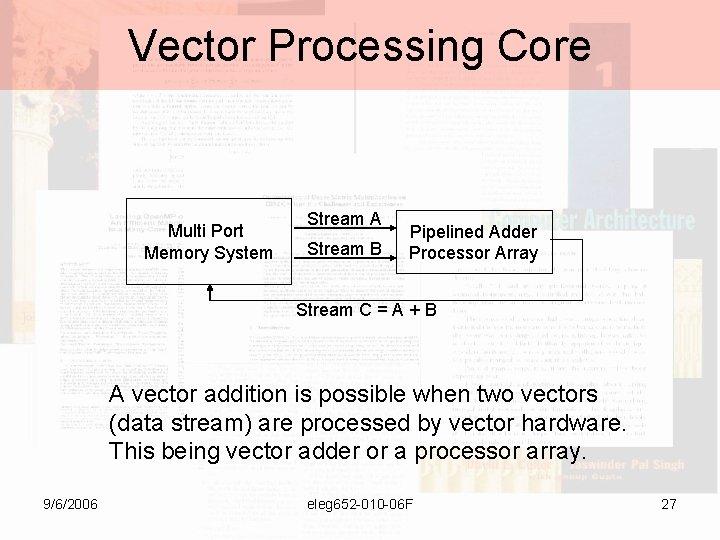 Vector Processing Core Multi Port Memory System Stream A Stream B Pipelined Adder Processor