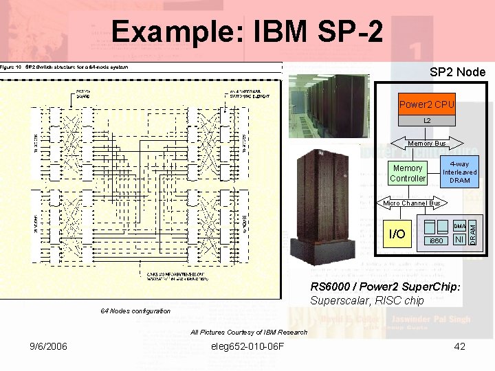 Example: IBM SP-2 SP 2 Node Power 2 CPU L 2 Memory Bus 4