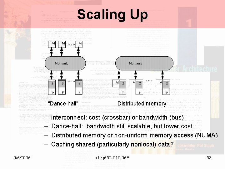 Scaling Up “Dance hall” – – 9/6/2006 Distributed memory interconnect: cost (crossbar) or bandwidth