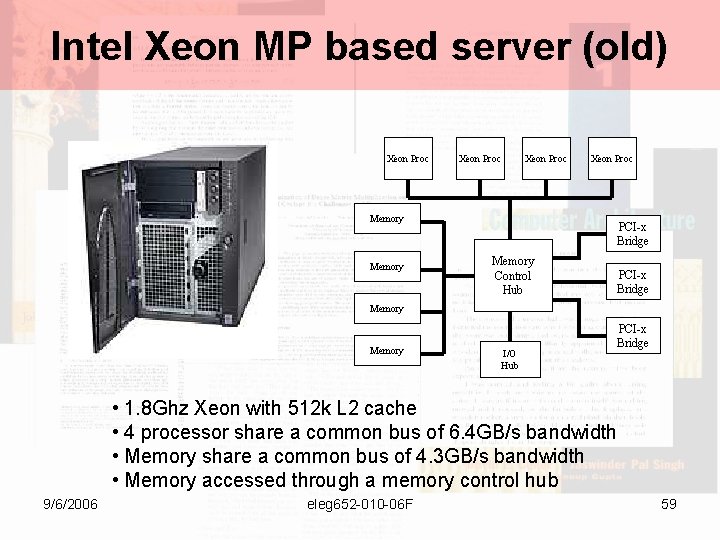 Intel Xeon MP based server (old) Xeon Proc Memory Xeon Proc PCI-x Bridge Memory