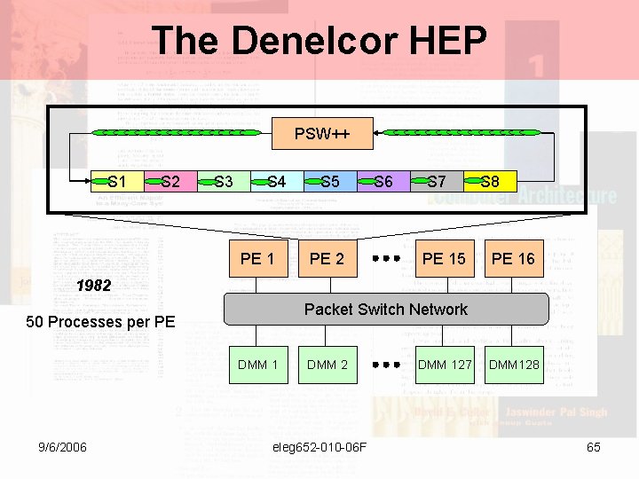 The Denelcor HEP PSW++ S 1 S 2 S 3 S 4 PE 1