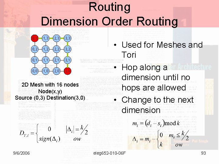 Routing Dimension Order Routing 0, 3 1, 3 2, 3 3, 3 0, 2