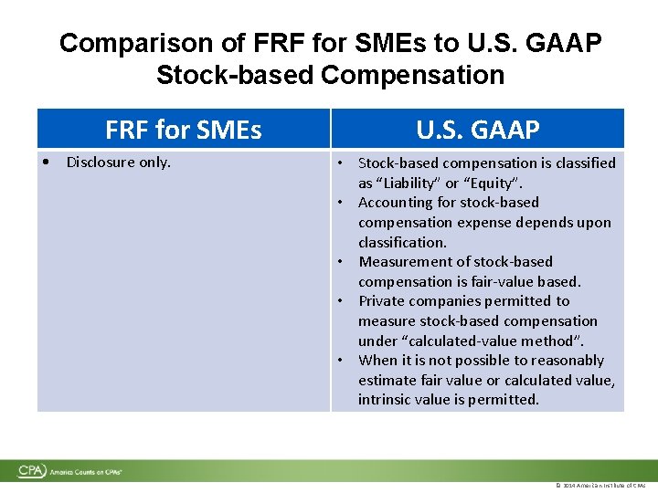 Comparison of FRF for SMEs to U. S. GAAP Stock-based Compensation FRF for SMEs Comparison of FRF for SMEs to U. S. GAAP Stock-based Compensation FRF for SMEs