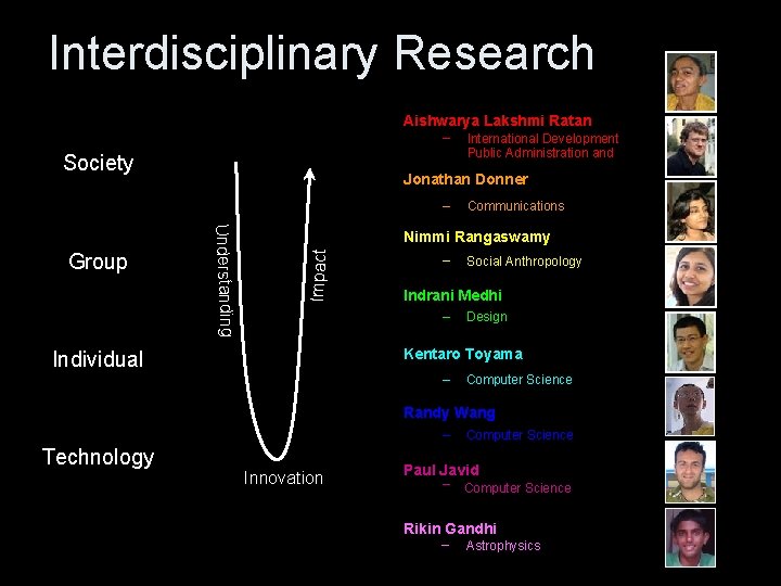 Interdisciplinary Research Aishwarya Lakshmi Ratan – Society Jonathan Donner – Communications Nimmi Rangaswamy Impact