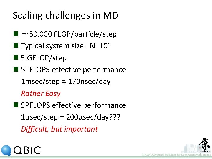 Scaling challenges in MD n 〜 50, 000 FLOP/particle/step n Typical system size :