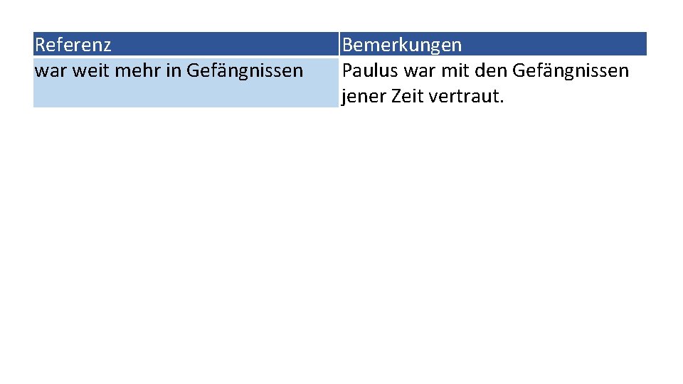 Referenz war weit mehr in Gefängnissen Bemerkungen Paulus war mit den Gefängnissen jener Zeit