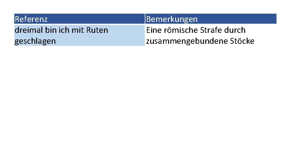 Referenz dreimal bin ich mit Ruten geschlagen Bemerkungen Eine römische Strafe durch zusammengebundene Stöcke