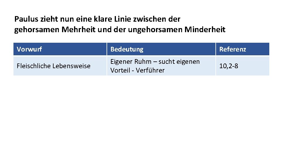 Paulus zieht nun eine klare Linie zwischen der gehorsamen Mehrheit und der ungehorsamen Minderheit