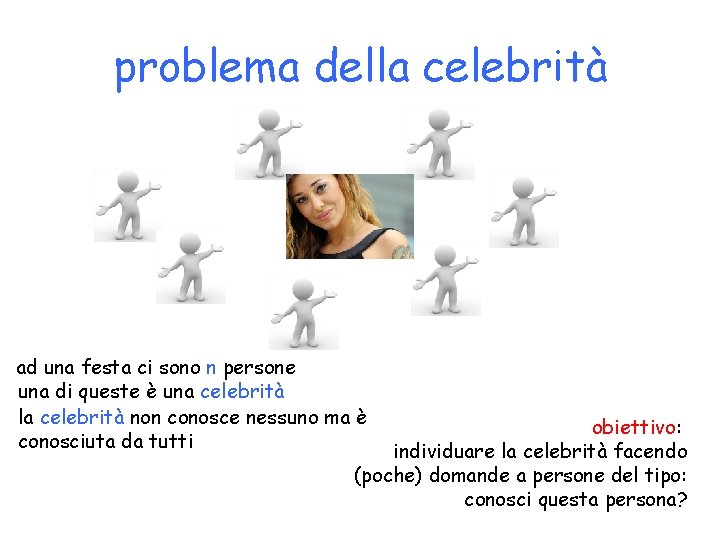 problema della celebrità ad una festa ci sono n persone una di queste è