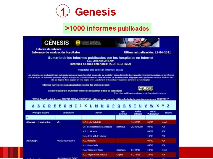 1. Genesis >1000 informes publicados 