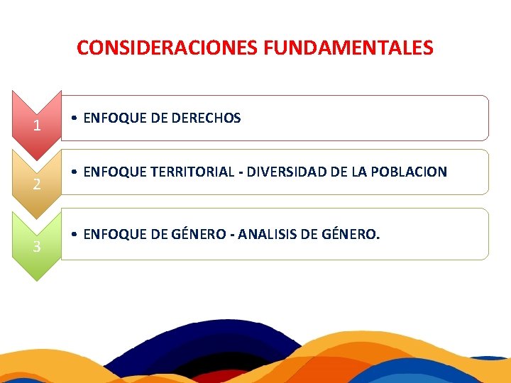 CONSIDERACIONES FUNDAMENTALES 1 2 3 • ENFOQUE DE DERECHOS • ENFOQUE TERRITORIAL - DIVERSIDAD