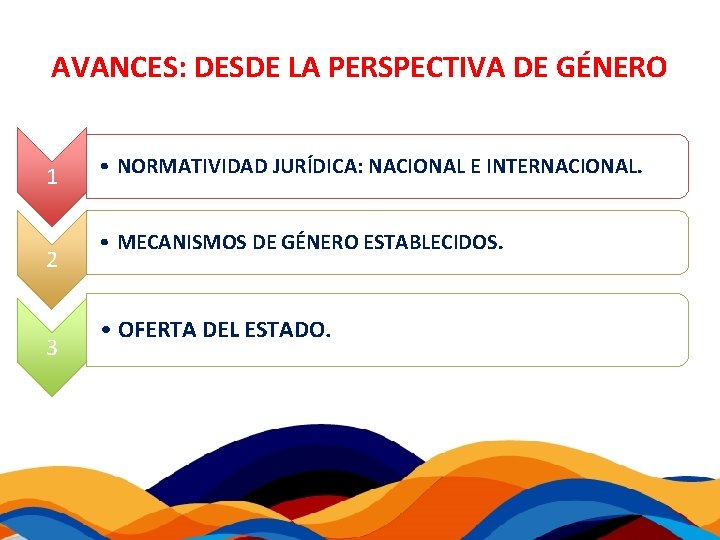 AVANCES: DESDE LA PERSPECTIVA DE GÉNERO 1 2 3 • NORMATIVIDAD JURÍDICA: NACIONAL E