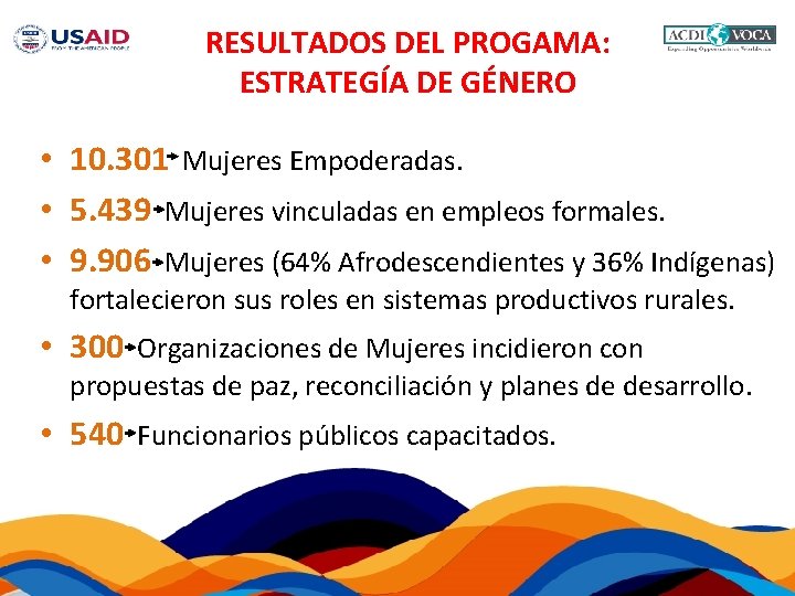 RESULTADOS DEL PROGAMA: ESTRATEGÍA DE GÉNERO • 10. 301 Mujeres Empoderadas. • 5. 439